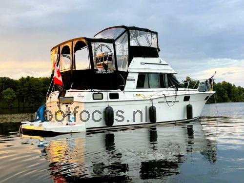 Carver 3207 beoordelingen en specificaties